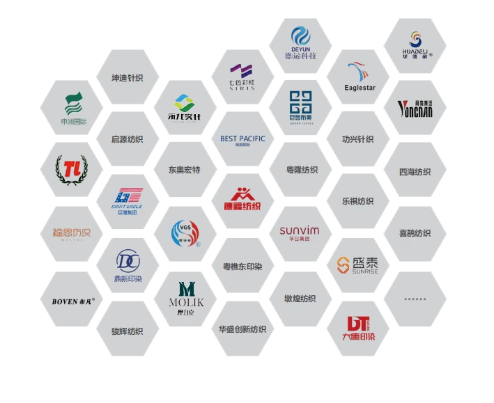 合作伙伴logo手机端